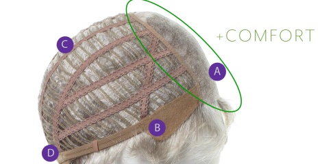 Comfortable Wig?
