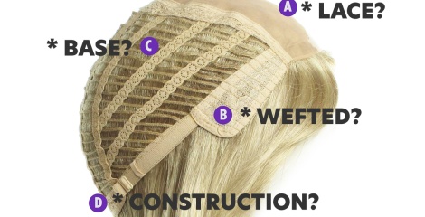 A Closer Look at How Your Wig is Constructed