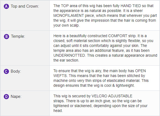 wig-cap-information